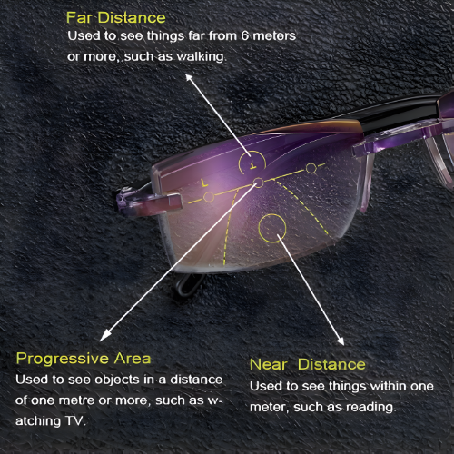 Progressive Lenses for Men & Women | Ultralight Rimless Design 6