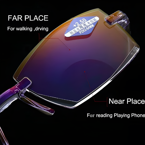 Progressive Lenses for Men & Women | Ultralight Rimless Design 7